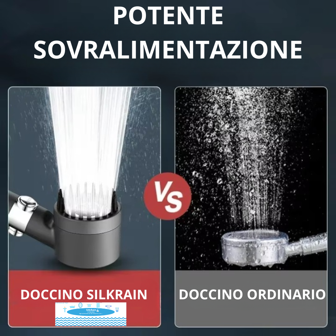SilkRain™ – Il Doccino che Purifica, Rilassa e Rigenera..Una pioggia di Benessere