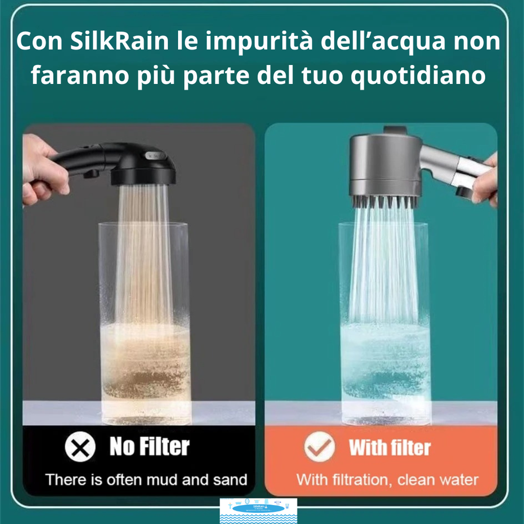 SilkRain™ – Il Doccino che Purifica, Rilassa e Rigenera..Una pioggia di Benessere